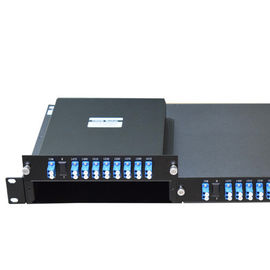 8CH Wavelength Division Multiplexer CWDM Mux/Demux Module With 2 LGX Module Slots