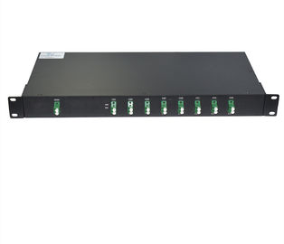 16/18 Channel Wavelength Division Multiplexer Single / Dual Fiber Rack Mounted DWDM Mux