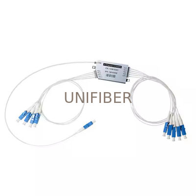 компактный CWDM mux/demux, 8+1CH (UPG), 1270-1410nm, 0,9mm, с LC/APC